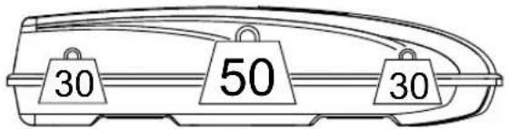 Pro Series Bullet Box 63150 - Lea atentamente todas las instrucciones antes de armar, instalar y/o usar este producto. - 2