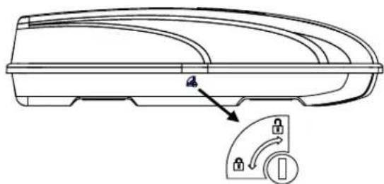 Pro Series Bullet Box 63150 - Please read all instructions carefully before assembly, installation and/or use of this product. - 3