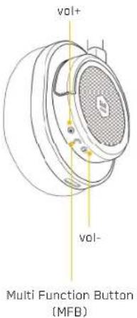 MASTER DYNAMIC MW50 Wireless - SPECS - 6