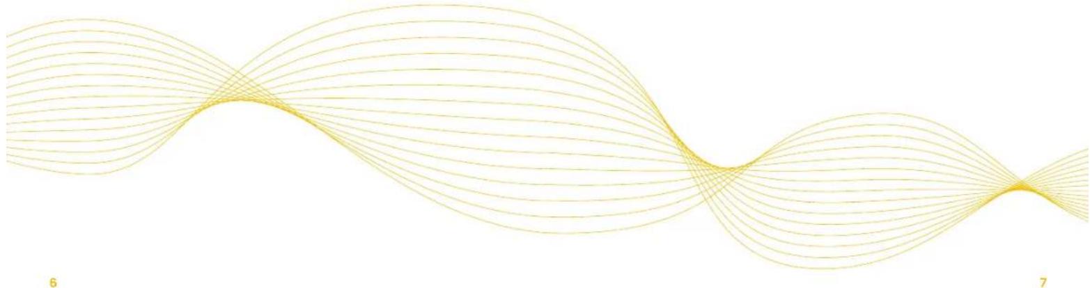 MASTER DYNAMIC MW50 Wireless - 2