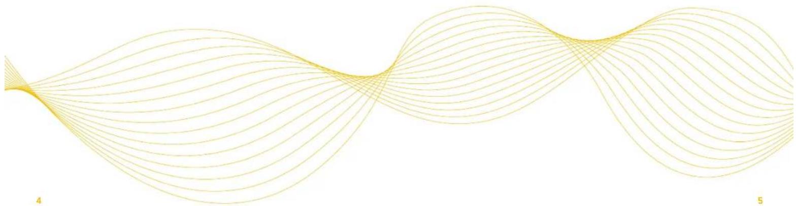 MASTER DYNAMIC MW50 Wireless - 1