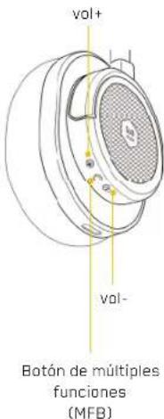MASTER DYNAMIC MW50 Wireless - ESPECIFICACIONES - 6