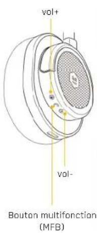 MASTER DYNAMIC MW50 Wireless - Factory reset - 1