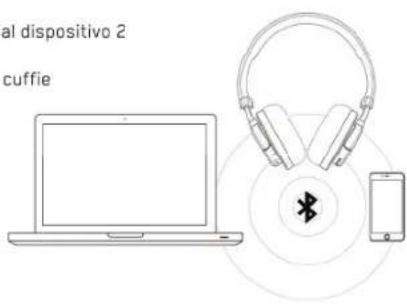 MASTER DYNAMIC MW50 Wireless - Come accoppiare a due dispositivi - 1