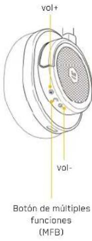 MASTER DYNAMIC MW50 Wireless - SPECIFICHE - 5