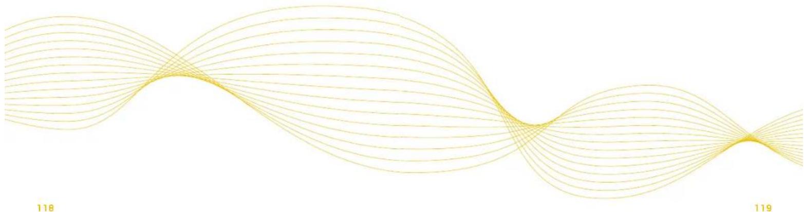 MASTER DYNAMIC MW50 Wireless - LA TECNOLOGIA INCONTRA LA RAFFINATEZZA - 2