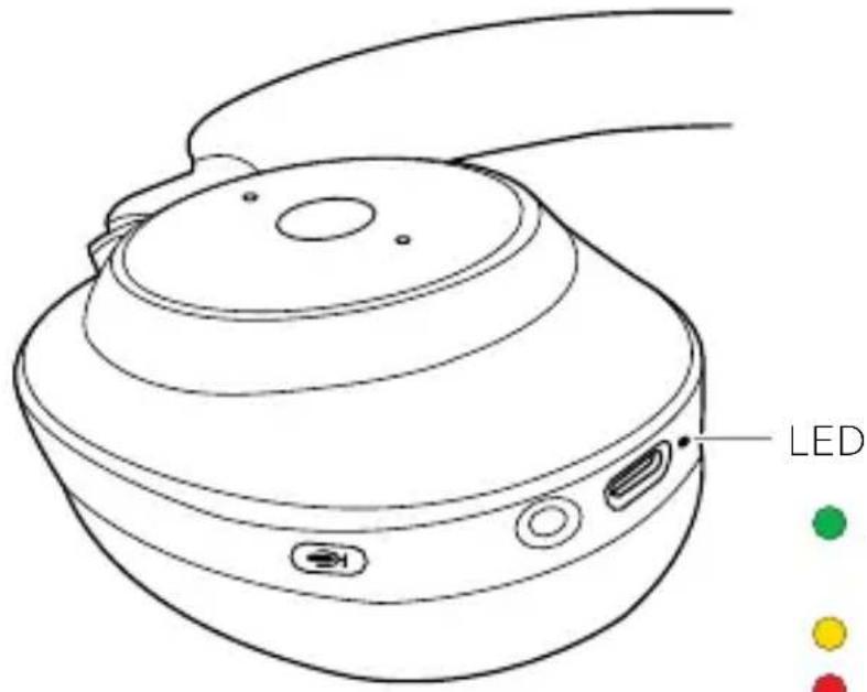 JABRA Elite 85H - Signification de la LED - 1