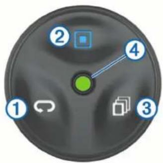 GARMIN Edge Remote Control - Ogólne informacje o urządzeniu - 1
