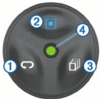GARMIN Edge Remote Control - Instructions de la télécommande Edge® - 1