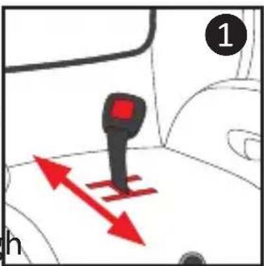 Harmony Defender 360 3in1 Deluxe - ADJUSTING CROTCH STRAP POSITION - 1