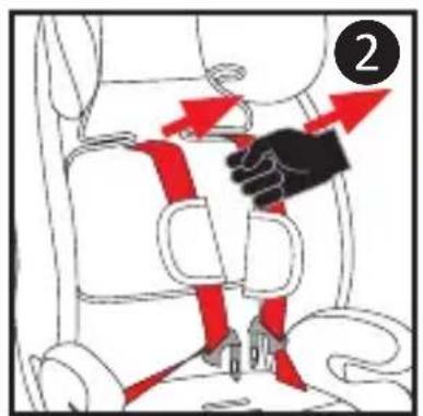 Harmony Defender 360 3in1 Deluxe - REMOVING/INSTALLING HARNESS - 2