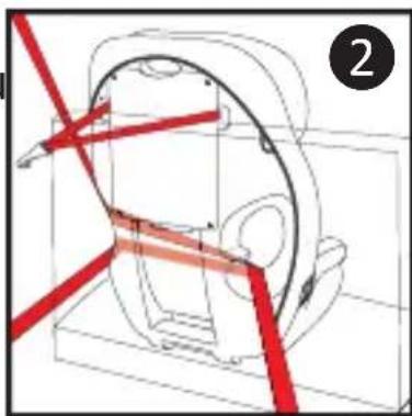Harmony Defender 360 3in1 Deluxe - INSTALLATION À L'AIDE DE LA CEINTURE TROIS POINTS OU DE LA CEINTURE SOUS-ABDOMINALE SEULE - 2