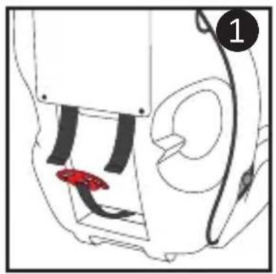 Harmony Defender 360 3in1 Deluxe - REMOVING/INSTALLING HARNESS - 1