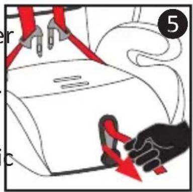 Harmony Defender 360 3in1 Deluxe - REMOVING/INSTALLING HARNESS - 5