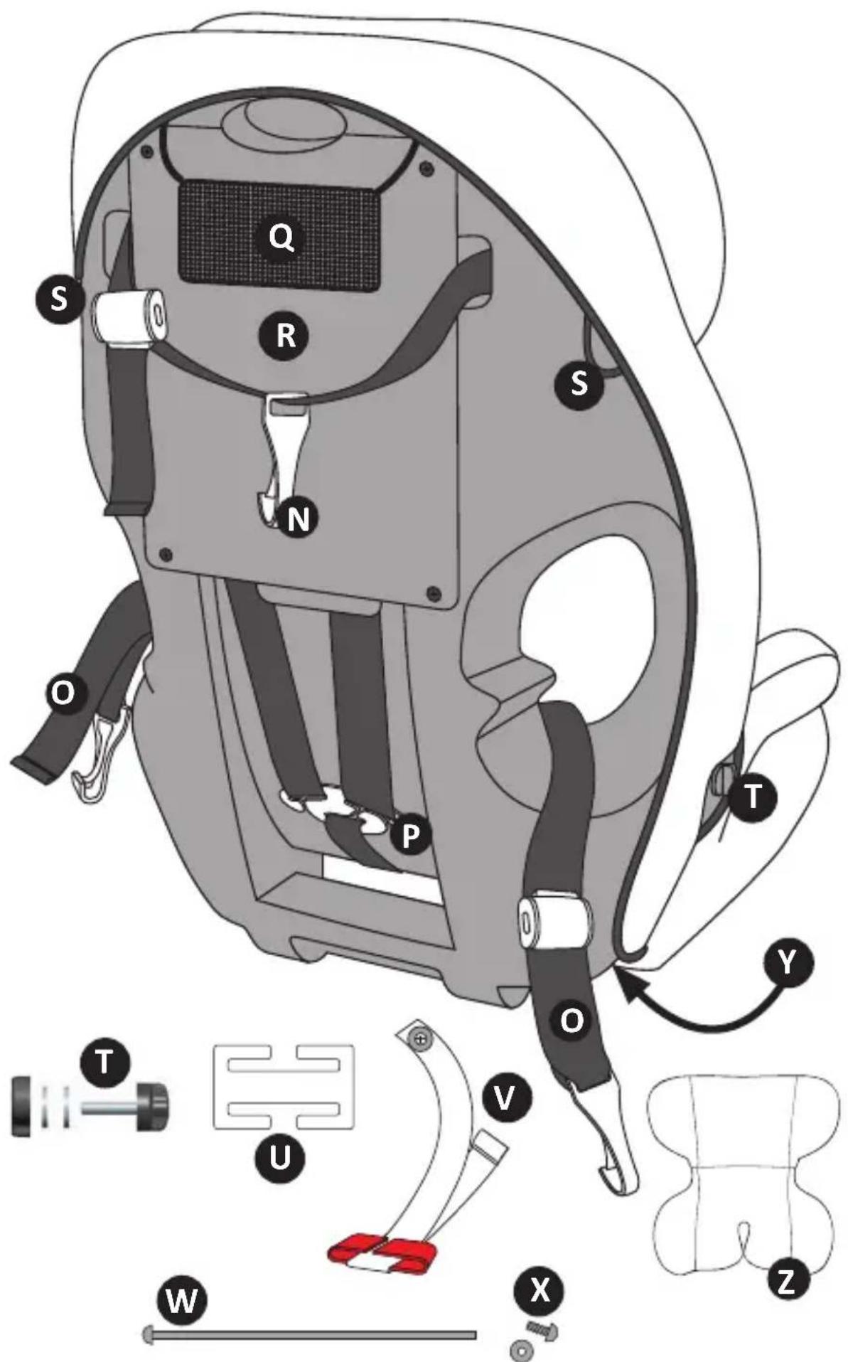 Harmony Defender 360 3in1 Deluxe - LISTE DES PIECES - 1