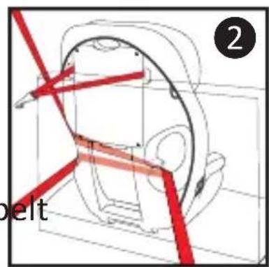 Harmony Defender 360 3in1 Deluxe - INSTALLING WITH LAP-AND-SHOULDER OR LAP-ONLY BELT SYSTEM - 2