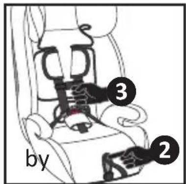 Harmony Defender 360 3in1 Deluxe - SECURING CHILD IN CHILD RESTRAINT - 2