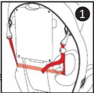 Harmony Defender 360 3in1 Deluxe - INSTALLATION À L'AIDE DE LA CEINTURE TROIS POINTS OU DE LA CEINTURE SOUS-ABDOMINALE SEULE - 1