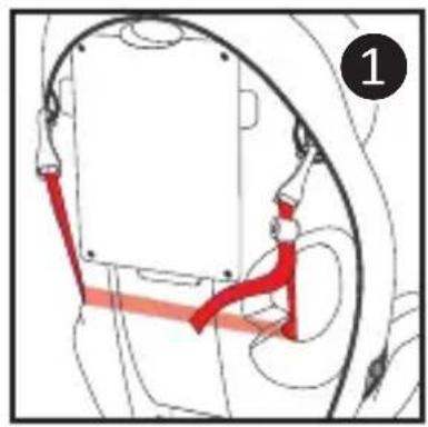 Harmony Defender 360 3in1 Deluxe - INSTALLING WITH LAP-AND-SHOULDER OR LAP-ONLY BELT SYSTEM - 1