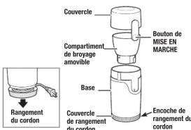 HAMILTON BEACH 80335R - CONSERVER CES INSTRUCTIONS - 1