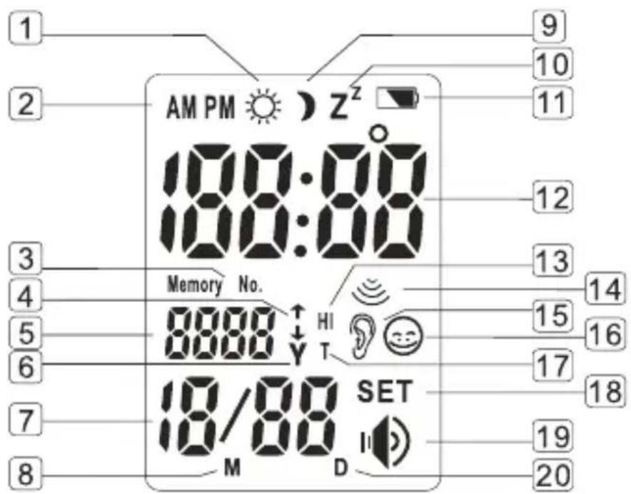 Miniland Thermotalk - LCD display - 1