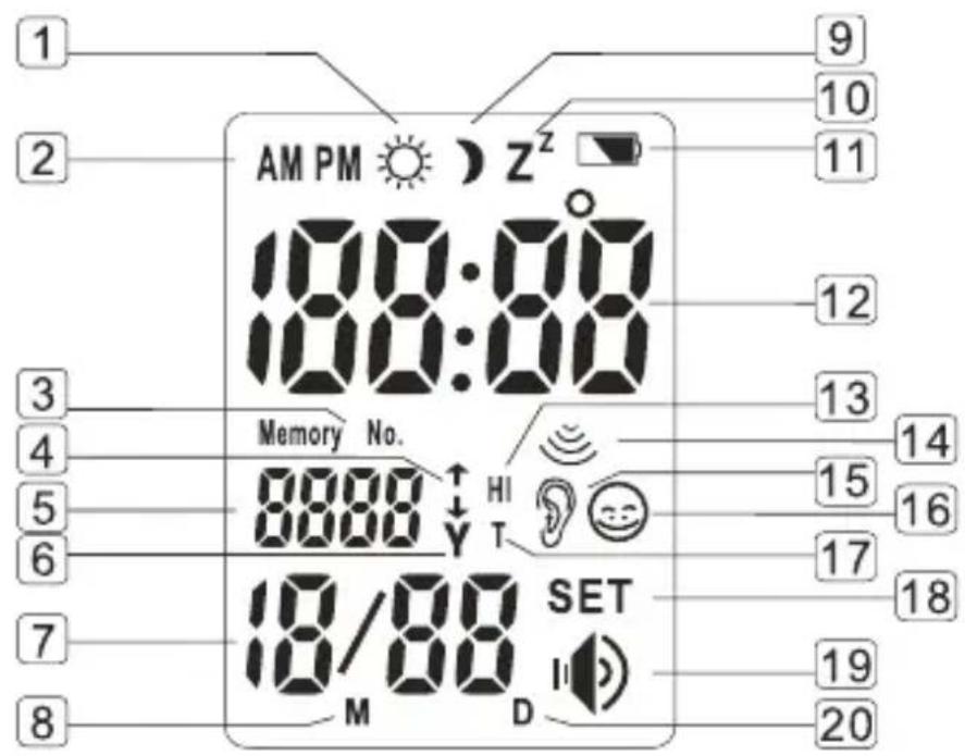 Miniland Thermotalk - LCD-Bildschirm - 1