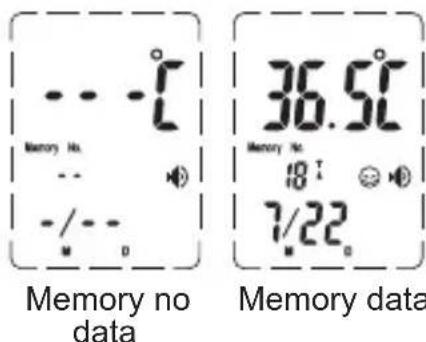 Miniland Thermotalk Plus - MEMORY MODE - 1