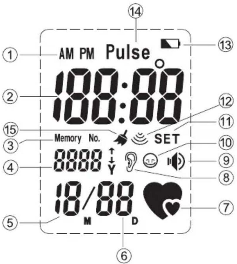 Miniland Thermotalk Plus - Écran LCD - 1