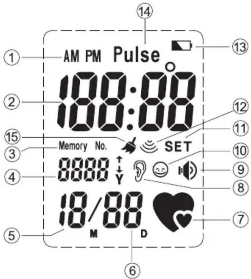 Miniland Thermotalk Plus - PANTALLA LCD - 1