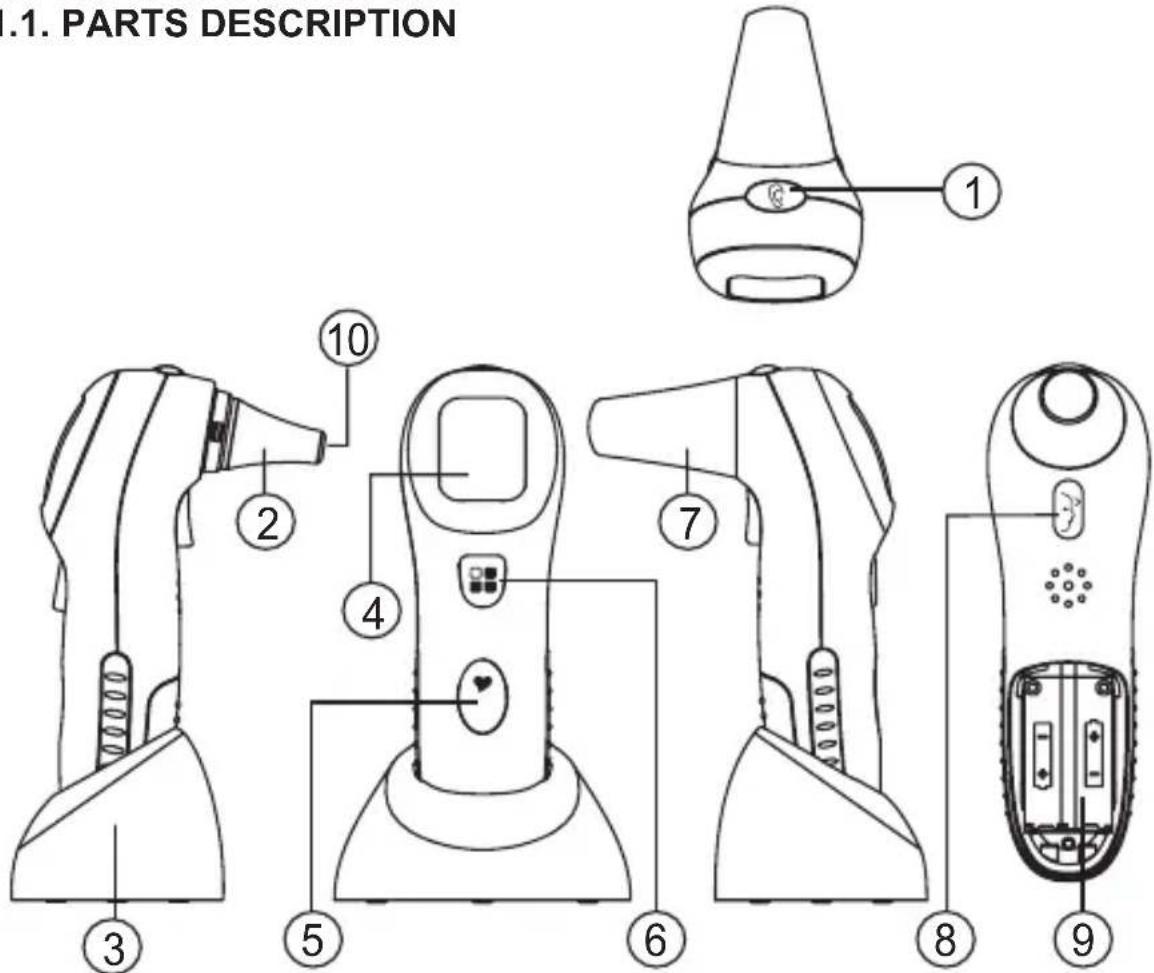 Miniland Thermotalk Plus - PARTS DESCRIPTION - 1