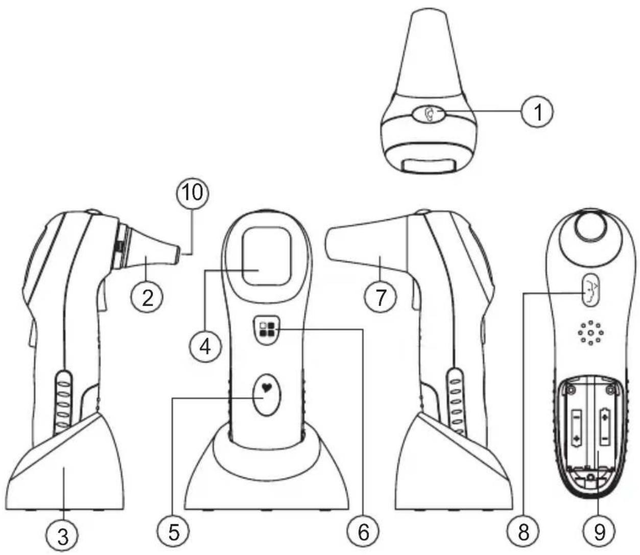 Miniland Thermotalk Plus - Description des PIECES - 1