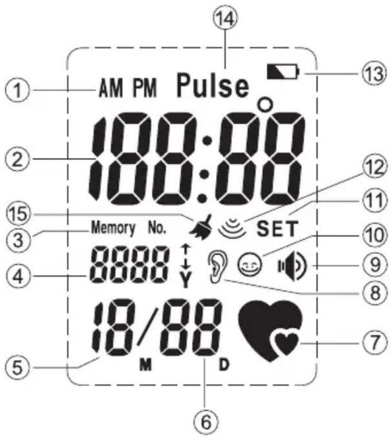 Miniland Thermotalk Plus - LCD DISPLAY - 1
