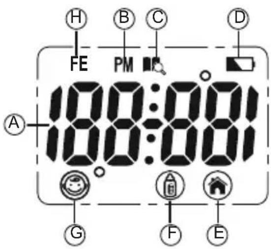 Miniland Thermoadvanced Plus - LCD DISPLAY - 1