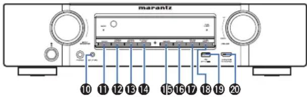 MARANTZ NR1609 - Connexions Lecture Reglages Conseils Annexe - 1
