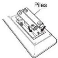 MARANTZ NR1609 - Insertion des piles - 2