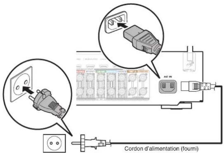 MARANTZ NR1609 - Connexion du cordon d'alimentation - 1
