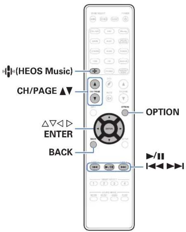 MARANTZ NR1609 - Lecture de fichiers stockés sur un ordinateur ou un stockage NAS - 1