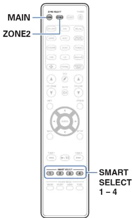 MARANTZ NR1609 - Fonction de sélection intelligente - 1