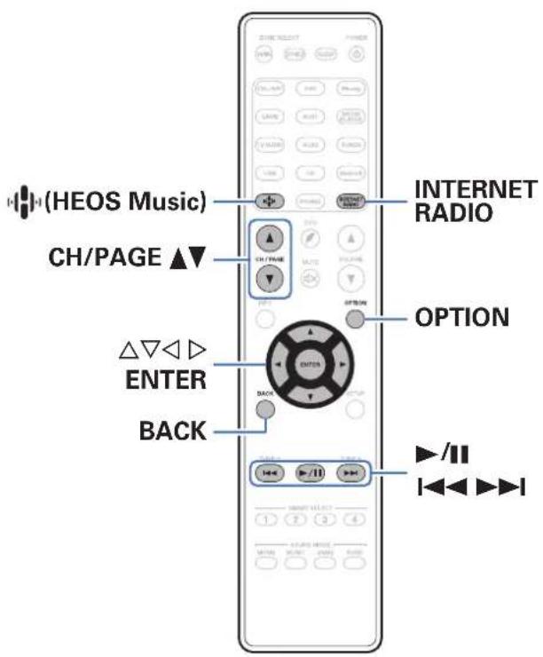 MARANTZ NR1609 - Écoute de Radio Internet - 1