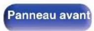 MARANTZ NR1609 - Connexion 3 : Téleviseur non équipe d'une borne HDMI - 2
