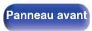 MARANTZ NR1609 - Connexion 2 : Televiseur équipé d'une borne HDMI et incompatible avec la fonction ARC (Audio Return Channel) - 2