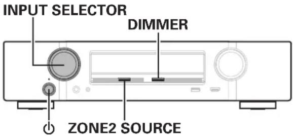 MARANTZ NR1609 - Réinitialisation des réglages du réseau - 1