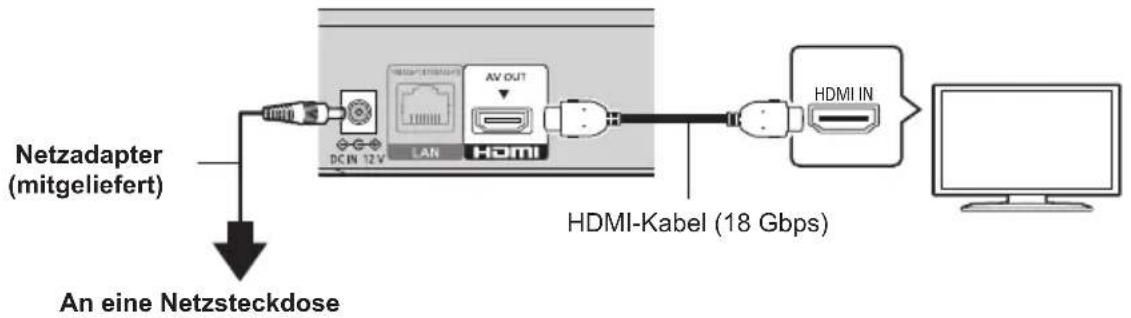 PANASONIC DPUB154 - STEP 1: Connecting to a TV - 1