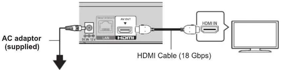 PANASONIC DPUB154 - STEP 1: Connecting to a TV - 1