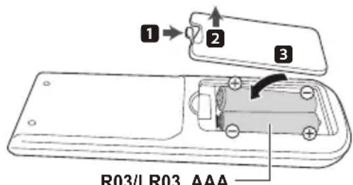 PANASONIC DPUB154 - [1] - 1
