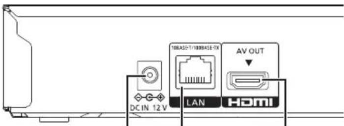 PANASONIC DPUB154 - Rückseite - 1