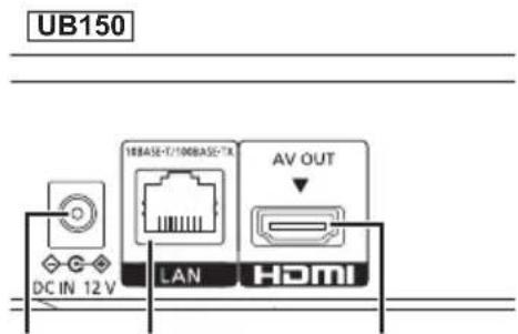 PANASONIC DPUB150 - ■ Arrière - 2