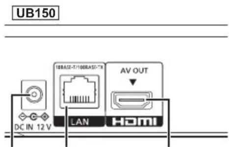 PANASONIC DPUB150 - Bakre - 2