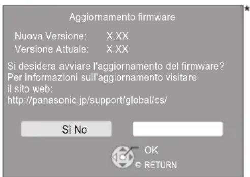 PANASONIC DPUB150 - Aggiornamento del firmware - 1