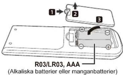 PANASONIC DPUB150 - Innehållsförteckning Tillbehör - 1